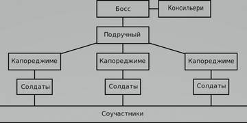 http://upforme.ru/uploads/001b/73/73/2/t237631.jpg