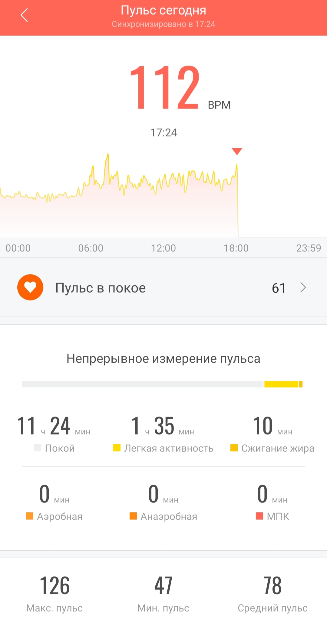 http://upforme.ru/uploads/001b/83/eb/28/426647.jpg