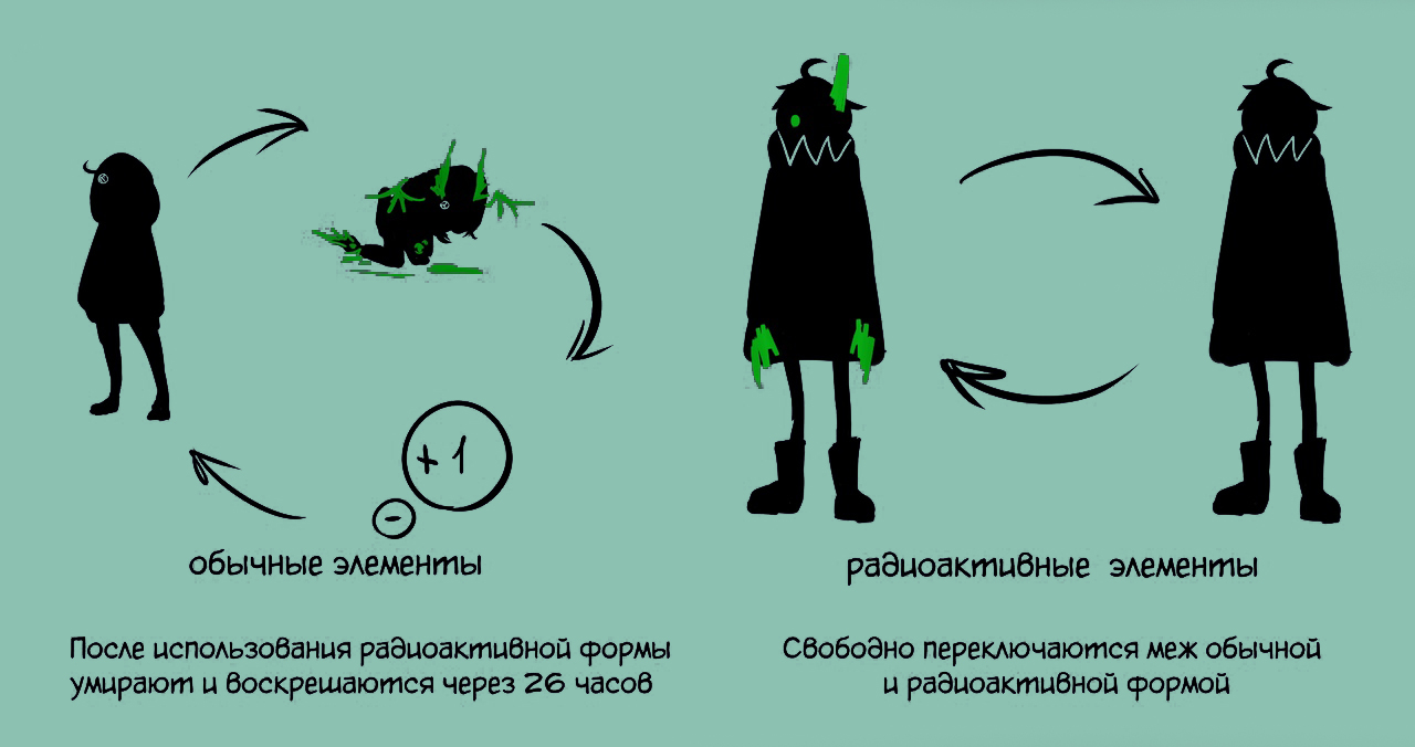 http://upforme.ru/uploads/001b/88/79/3/712163.jpg
