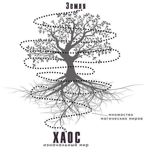 http://upforme.ru/uploads/001b/8c/d7/2/602833.png