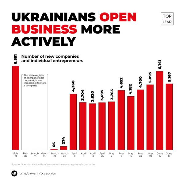 http://upforme.ru/uploads/001b/a1/11/4/t493201.jpg