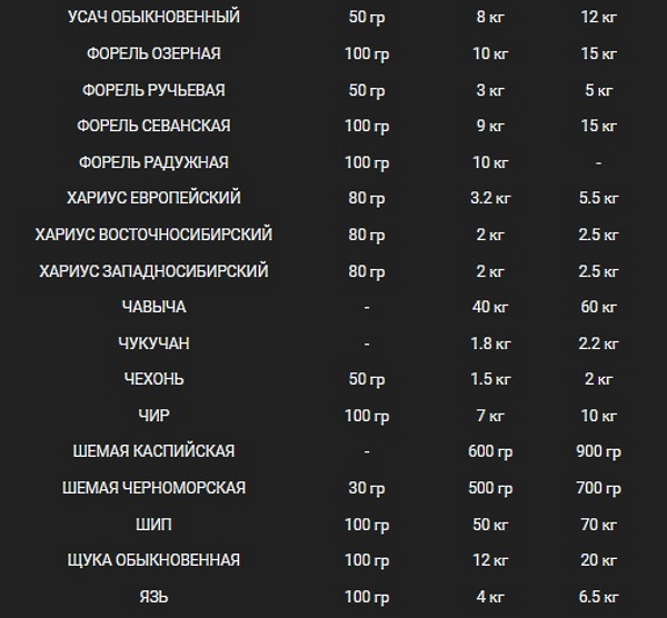 http://upforme.ru/uploads/001b/b5/19/2/t327917.jpg