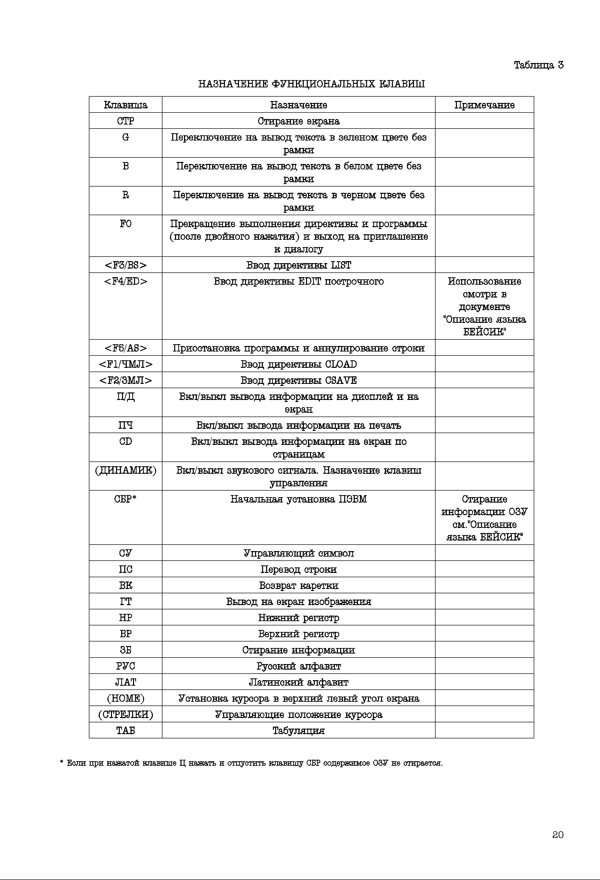 http://upforme.ru/uploads/001b/d4/a7/2/72381.png