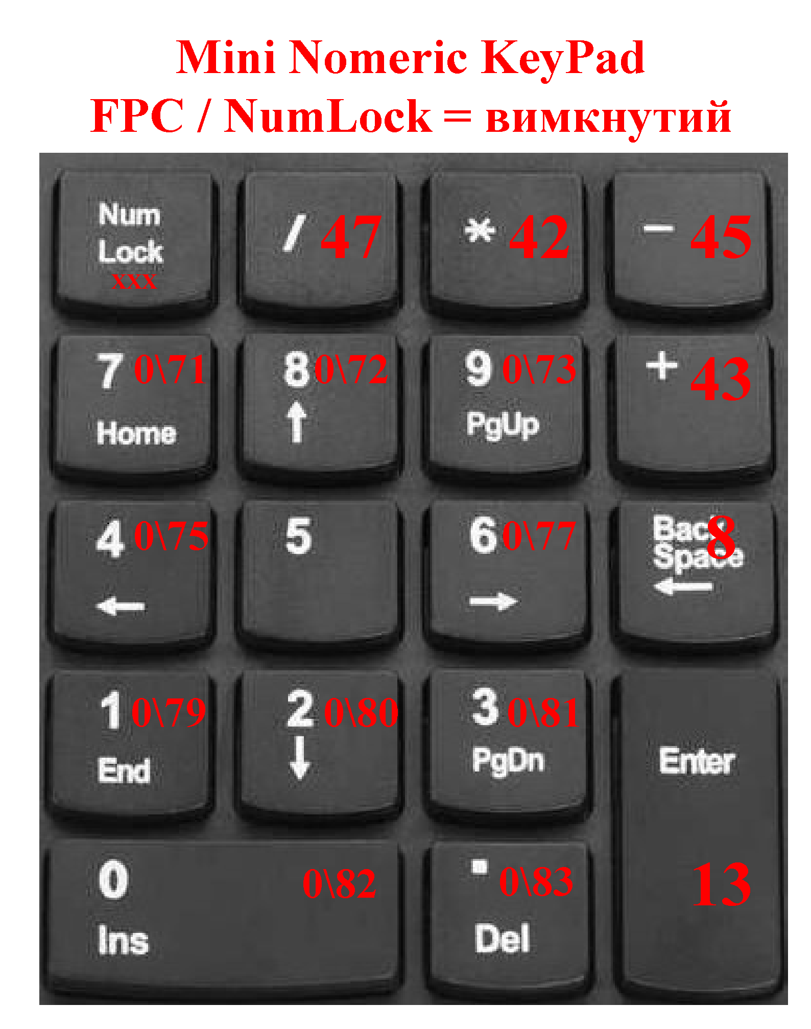 http://upforme.ru/uploads/001b/d4/a7/2/971488.png
