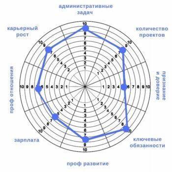 http://upforme.ru/uploads/001b/da/84/2/829501.jpg