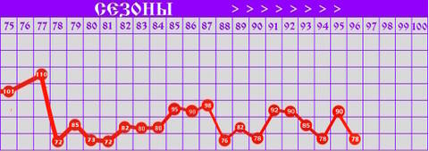 http://upforme.ru/uploads/001c/04/b4/2/t55673.jpg
