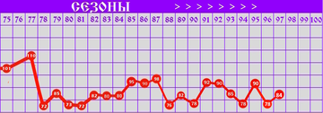 http://upforme.ru/uploads/001c/04/b4/2/t556730.png