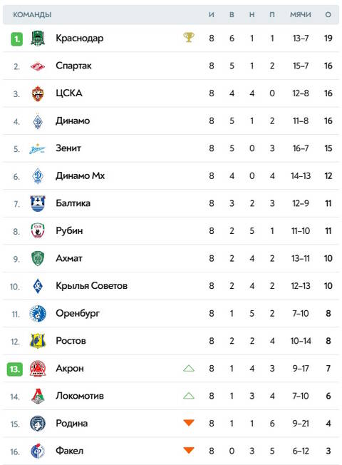 http://upforme.ru/uploads/001c/04/b4/2/t591772.jpg