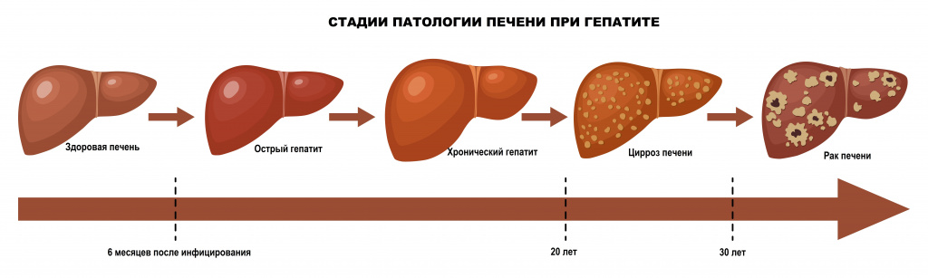 http://upforme.ru/uploads/001c/0f/7a/2/389537.jpg