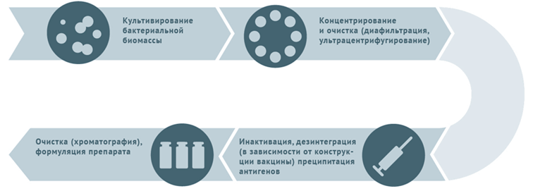 http://upforme.ru/uploads/001c/0f/7a/2/475182.png