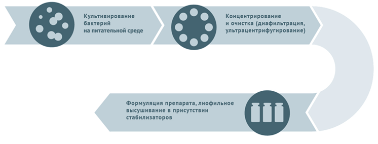 http://upforme.ru/uploads/001c/0f/7a/2/717103.png