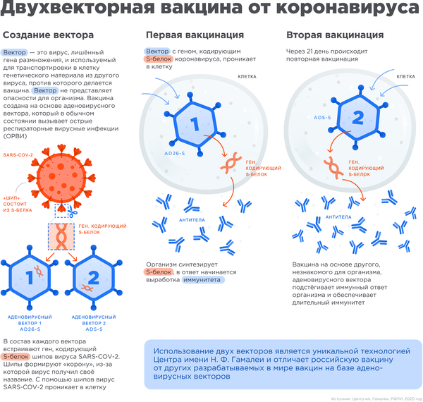 http://upforme.ru/uploads/001c/0f/7a/2/t603271.png