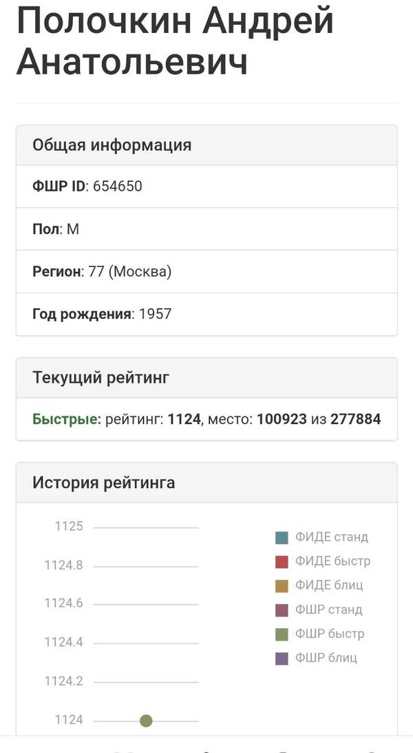 http://upforme.ru/uploads/001c/13/a6/2/t355422.jpg