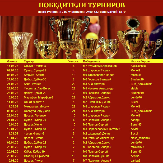 http://upforme.ru/uploads/001c/13/a6/59/108679.jpg