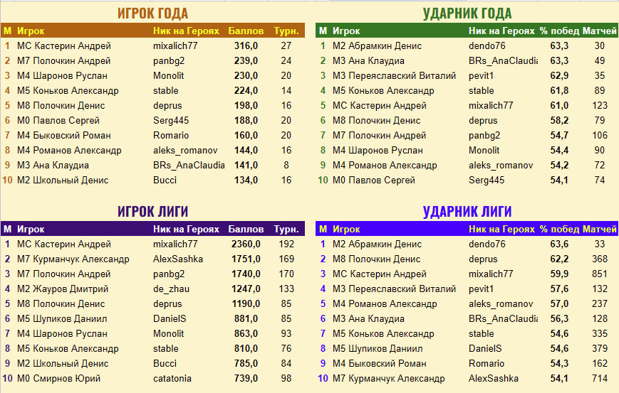 http://upforme.ru/uploads/001c/13/a6/59/123775.jpg