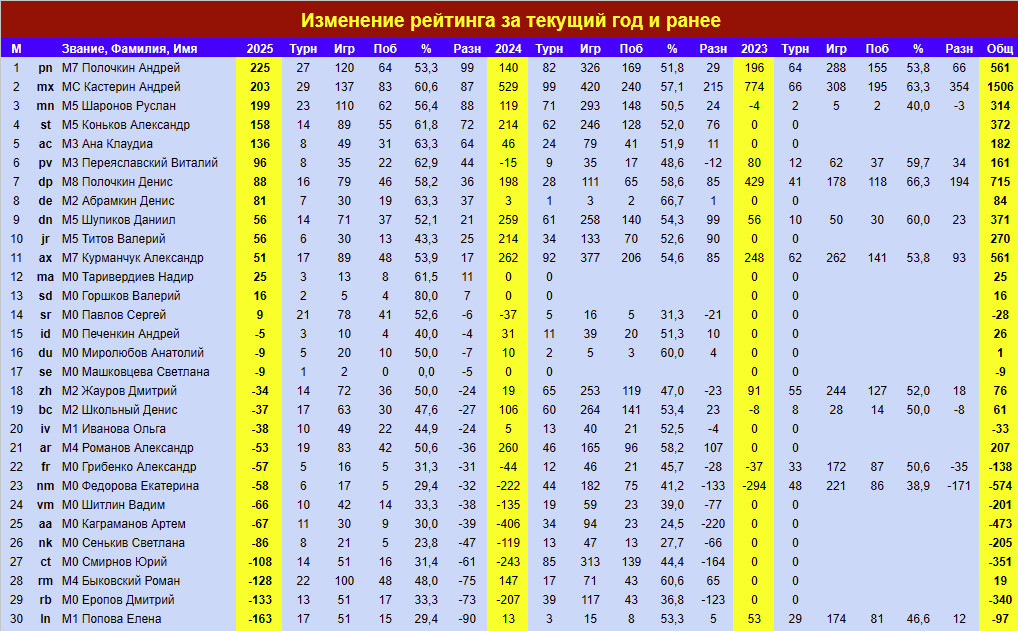 http://upforme.ru/uploads/001c/13/a6/59/157292.jpg