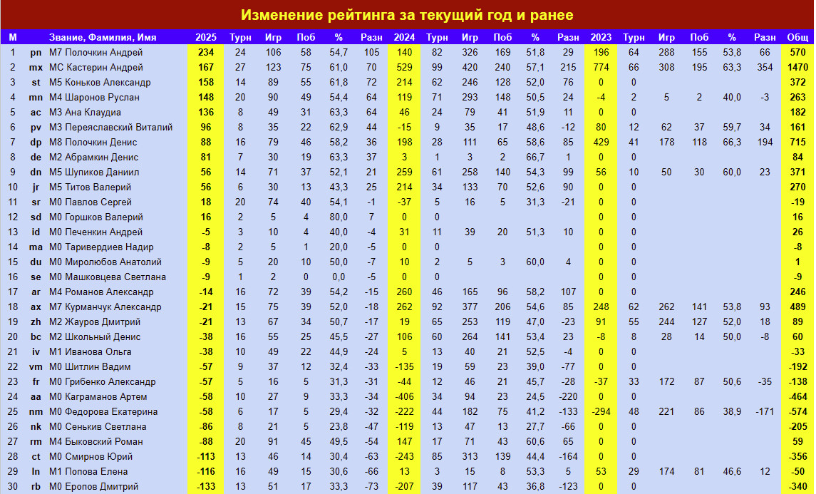 http://upforme.ru/uploads/001c/13/a6/59/239693.jpg