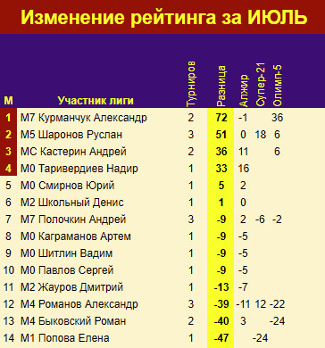 http://upforme.ru/uploads/001c/13/a6/59/321737.jpg