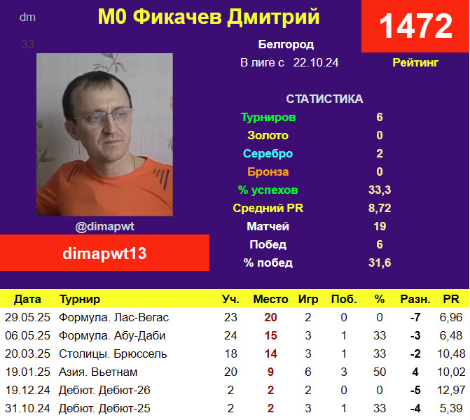 http://upforme.ru/uploads/001c/13/a6/59/323207.jpg