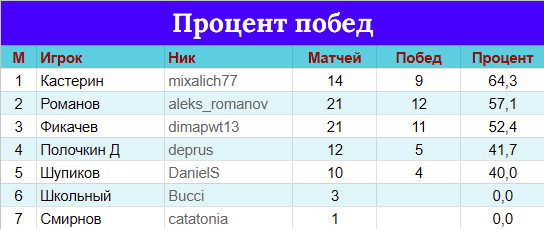 http://upforme.ru/uploads/001c/13/a6/59/442797.jpg