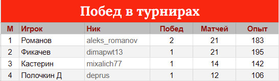 http://upforme.ru/uploads/001c/13/a6/59/529222.jpg