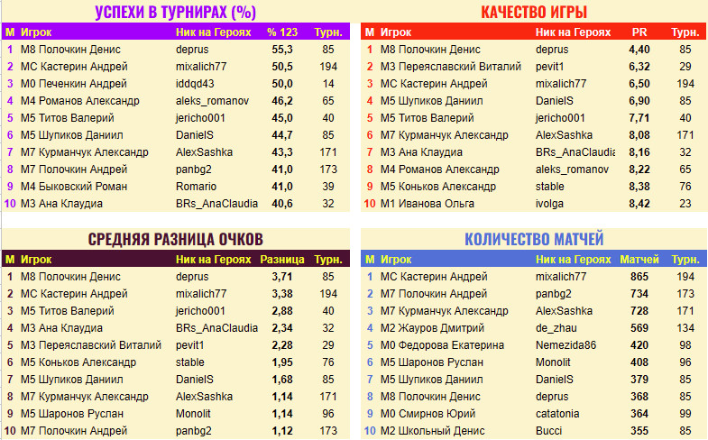 http://upforme.ru/uploads/001c/13/a6/59/578491.jpg