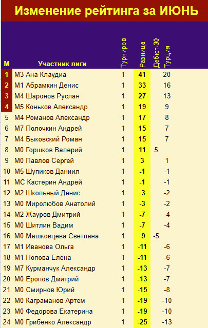 http://upforme.ru/uploads/001c/13/a6/59/619245.jpg