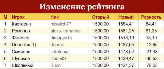 http://upforme.ru/uploads/001c/13/a6/59/875281.jpg