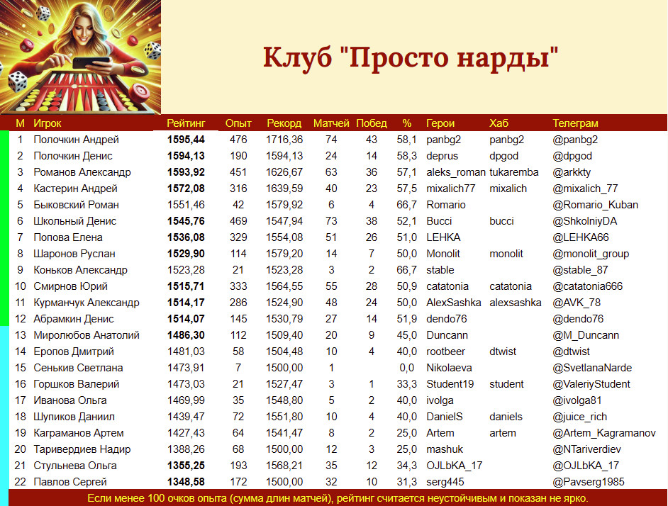 http://upforme.ru/uploads/001c/13/a6/59/947578.jpg