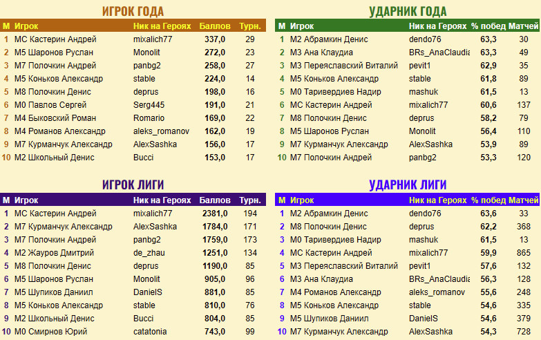 http://upforme.ru/uploads/001c/13/a6/59/982280.jpg