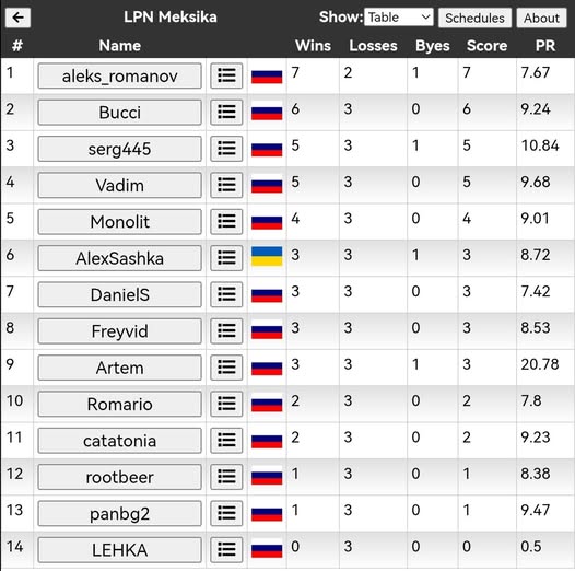 http://upforme.ru/uploads/001c/13/a6/61/321843.jpg