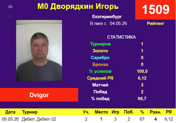 http://upforme.ru/uploads/001c/13/a6/61/496567.jpg