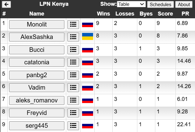 http://upforme.ru/uploads/001c/13/a6/61/517336.png