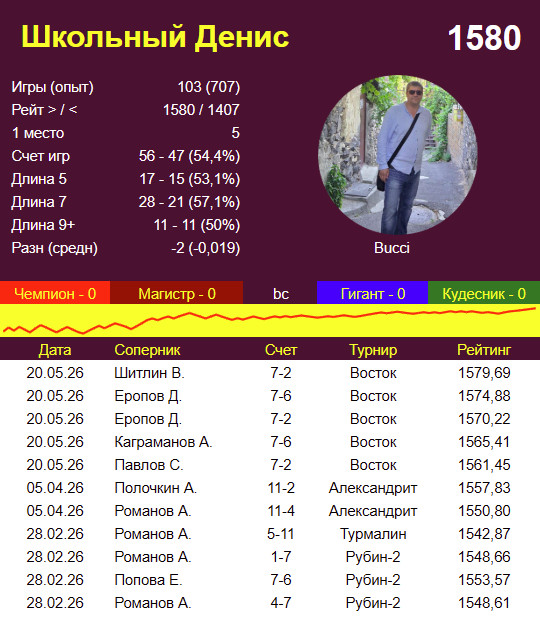 http://upforme.ru/uploads/001c/13/a6/61/522348.jpg