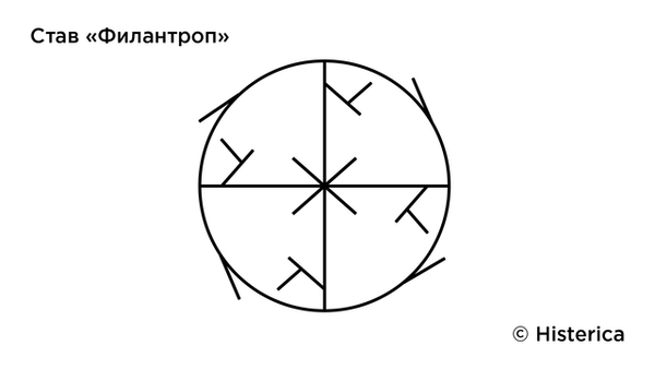http://upforme.ru/uploads/001c/14/0c/2/t481680.png