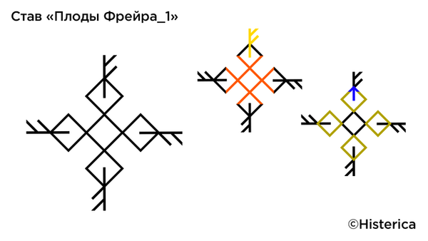 http://upforme.ru/uploads/001c/14/0c/2/t488566.png