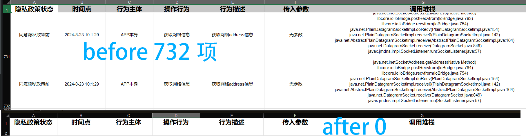 camille对比