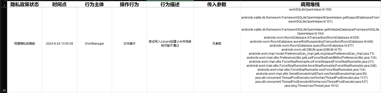 额外权限