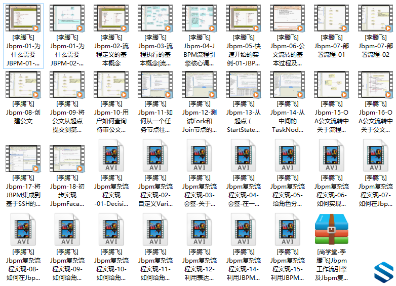 Jbpm工作流引擎原理及Jbpm复杂流程实现视频课程