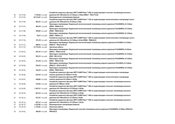 http://upforme.ru/uploads/001c/b7/bb/2/t116804.png