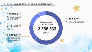 https://upforme.ru/uploads/0000/09/a0/10791/t567846.jpg