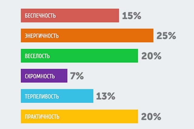 https://upforme.ru/uploads/0000/0a/f2/15592/515986.jpg