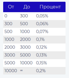 https://upforme.ru/uploads/0000/0b/17/1757/t279764.png