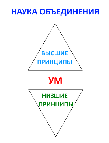 https://upforme.ru/uploads/0000/0c/61/566/t123567.png
