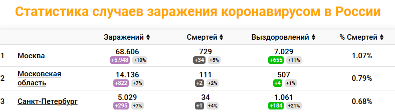 https://upforme.ru/uploads/0000/14/1c/24826/51385.png