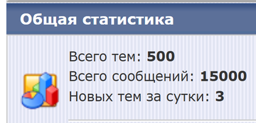 https://upforme.ru/uploads/0000/14/1c/38891/t551880.png