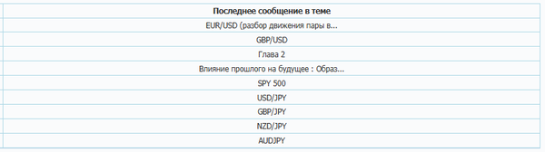 https://upforme.ru/uploads/0000/14/1c/39142/t146565.png