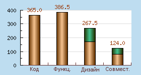 https://upforme.ru/uploads/0000/17/fd/7448-1.png