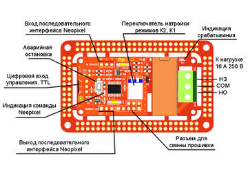 https://upforme.ru/uploads/0000/25/b8/1743/t383591.jpg
