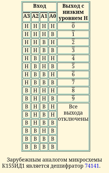 https://upforme.ru/uploads/0000/25/b8/1811/t661181.png